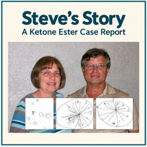 steves-story-mary-clock-drawings Mary and Steve Newport with three of Steve’s clock drawings. Steve’s Story: A Ketone Ester Case Report.